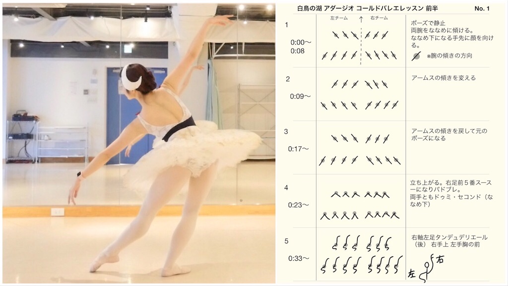 f:id:coruri:20190316163658j:image