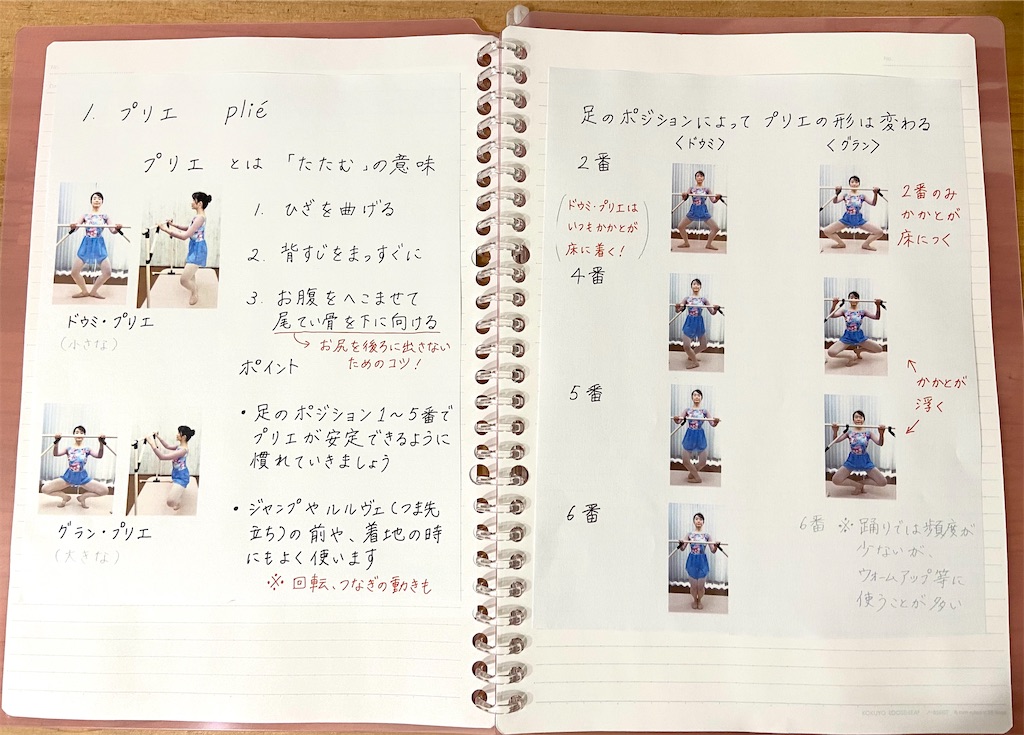 みんなで作る 手書きバレエノート お家バレエ入門応援企画 1 足のポジションとプリエ 印刷ok バレエヨガインストラクター三科絵理のブログ