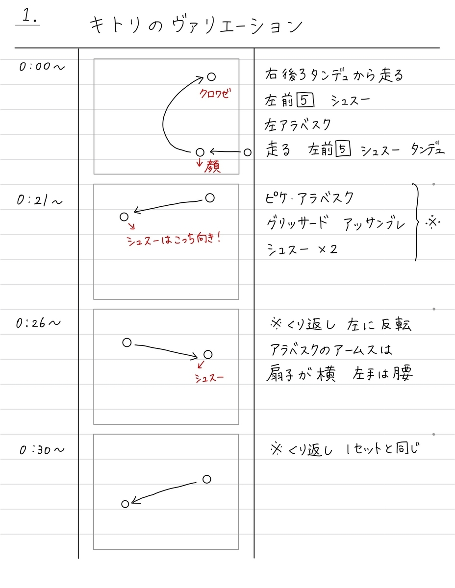 わかりやすい 手書きバレエ作品練習ノート バレエ発表会におすすめ 印刷ok バレエヨガインストラクター三科絵理のブログ