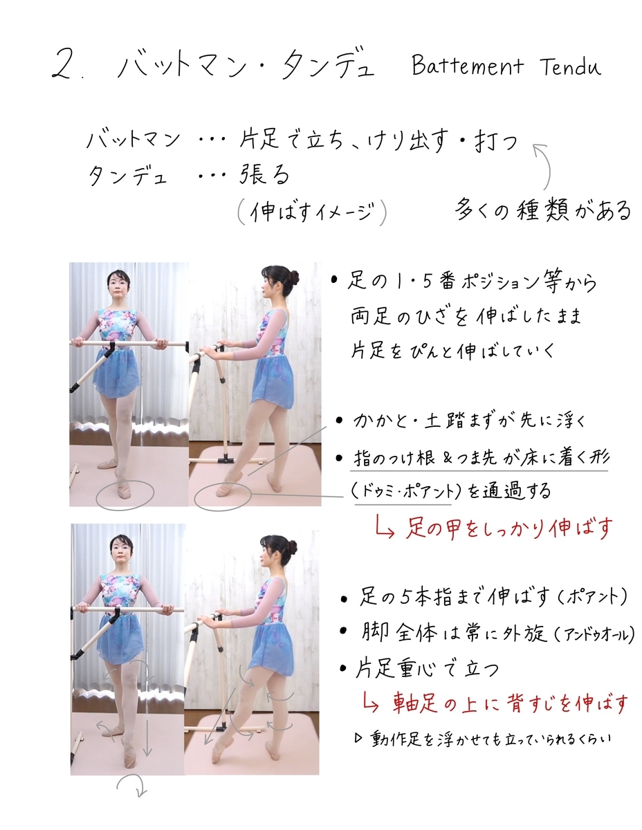 みんなで作る 手書きバレエノート お家バレエ入門応援企画 2 バットマン タンデュ 印刷ok バレエヨガインストラクター三科絵理のブログ