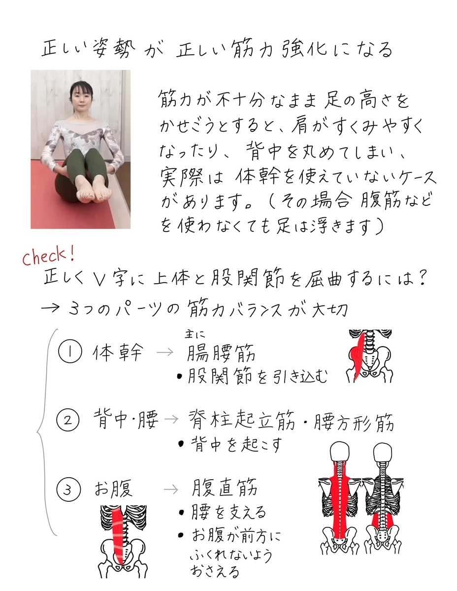 f:id:coruri:20210225124206j:plain