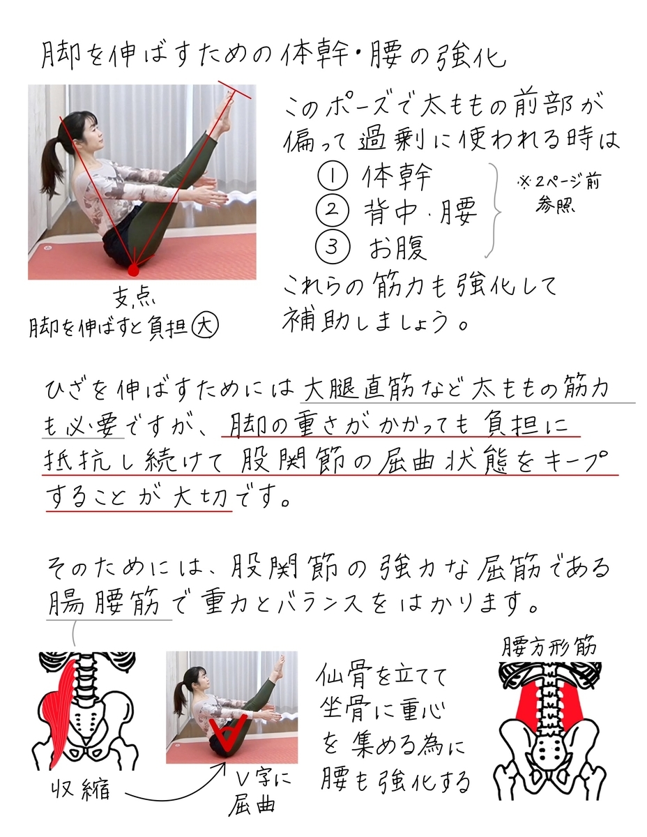 f:id:coruri:20210225124231j:plain