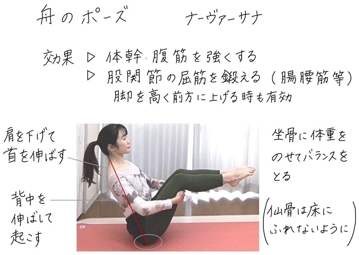 f:id:coruri:20210225124322j:plain