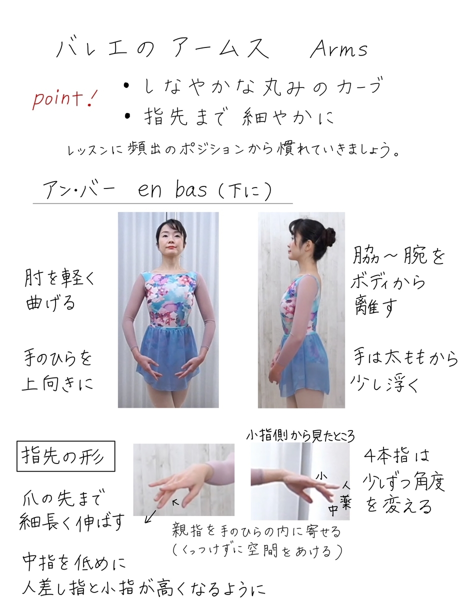 f:id:coruri:20210312150657j:plain