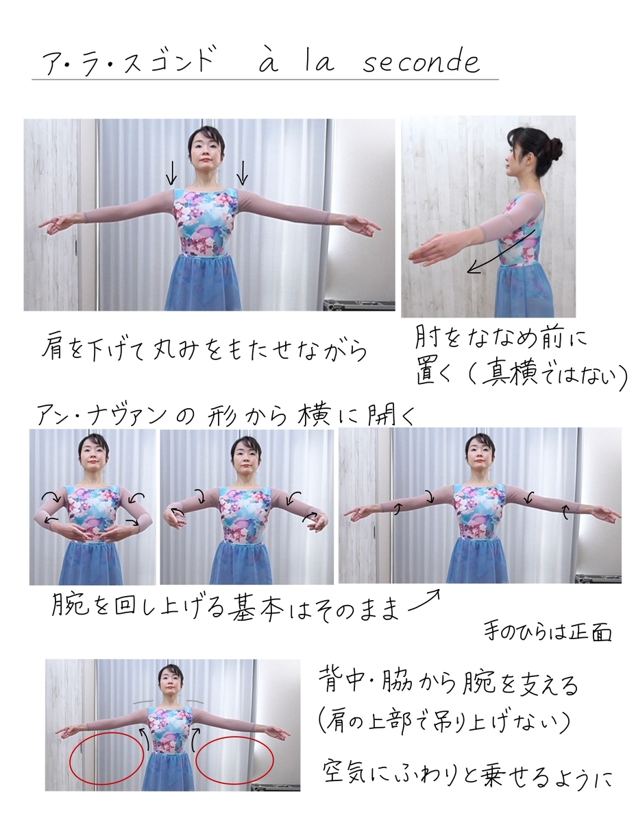 f:id:coruri:20210312150742j:plain