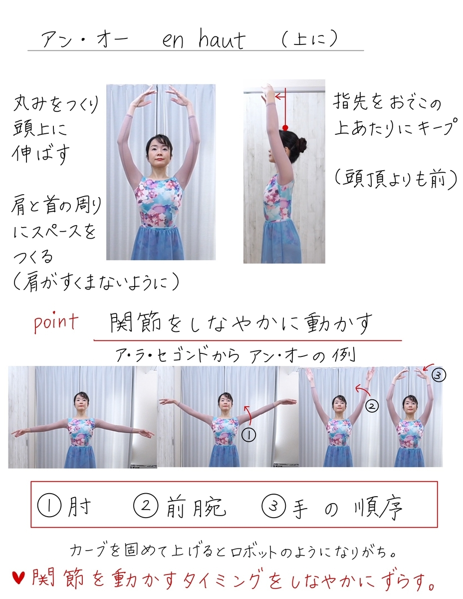 f:id:coruri:20210312150757j:plain