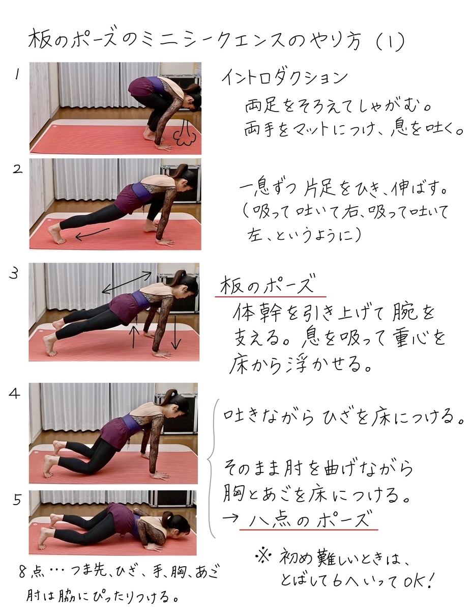 ヨガノート 9 板のポーズ プランク Plank 体幹と二の腕を引き締める テキストpdf印刷ok バレエヨガインストラクター三科絵理のブログ ヨガノート 9 板のポーズ プランク Plank 体幹と二の腕を引き締める テキストpdf印刷ok バレエヨガインストラクター三科絵理のブログ