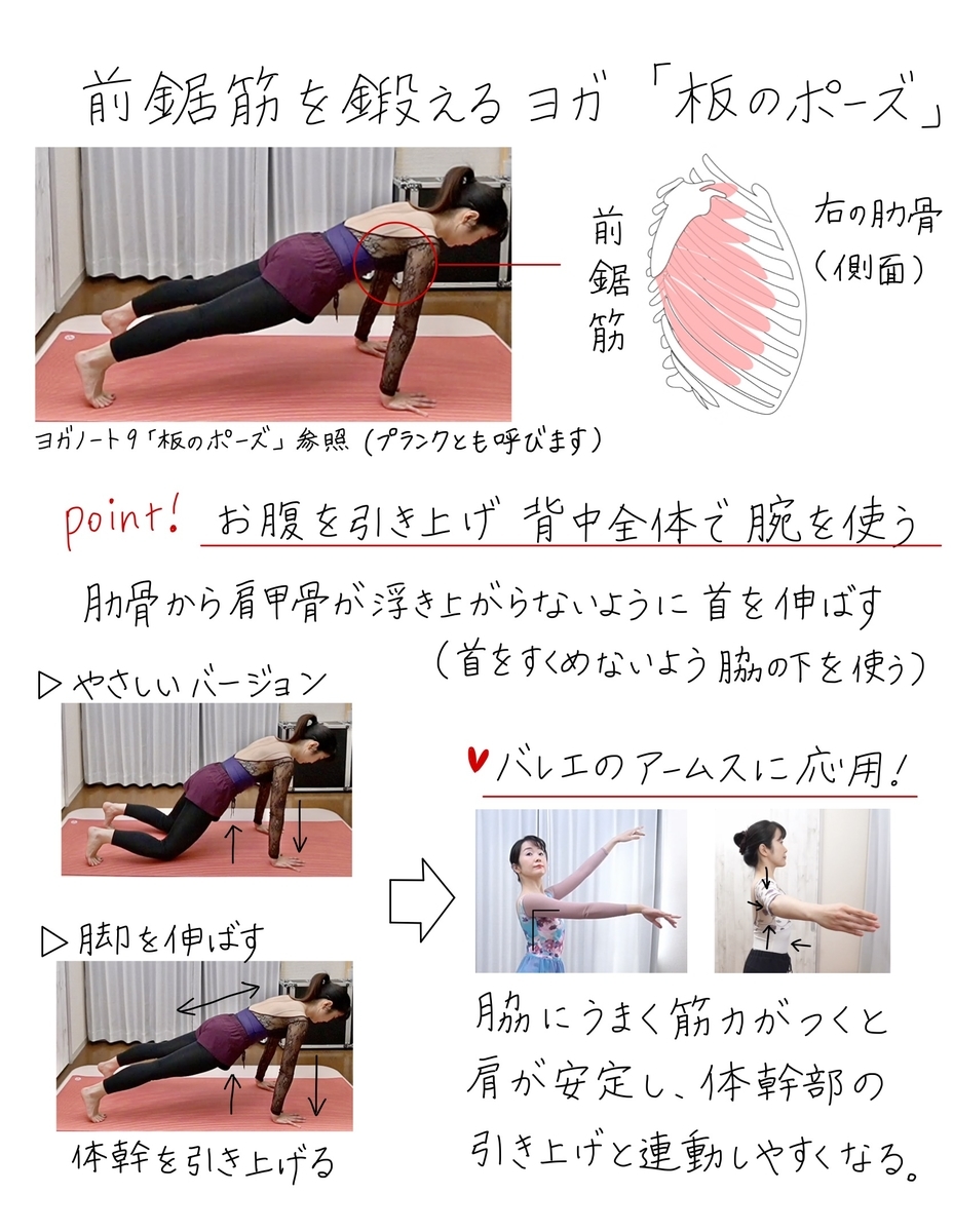 f:id:coruri:20210331014627j:plain