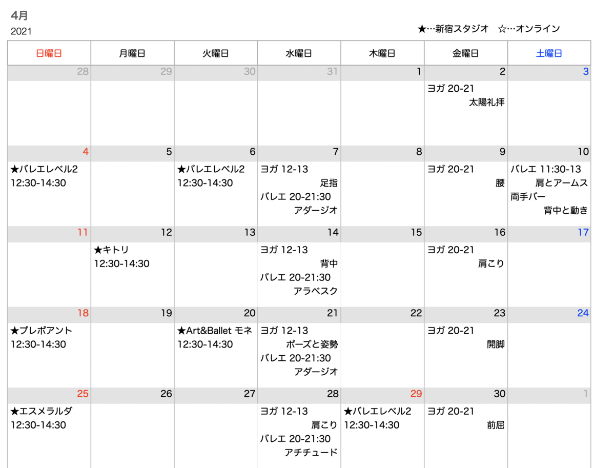 f:id:coruri:20210402170616p:plain