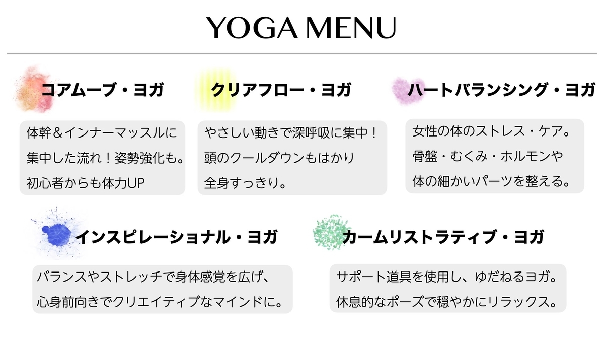ヨガ（健康＆フィットネス）に関するWebメディア