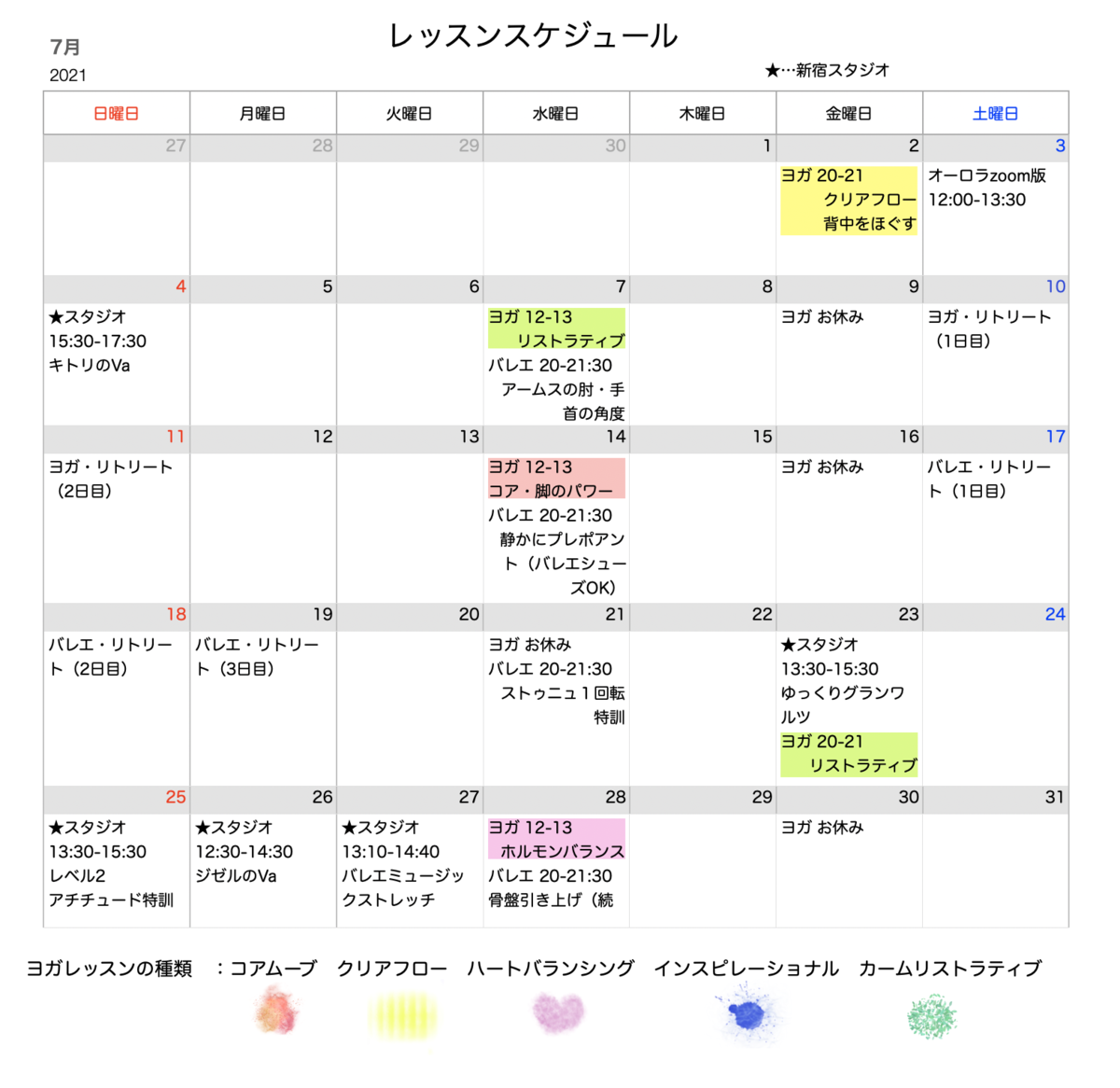 f:id:coruri:20210702095650p:plain