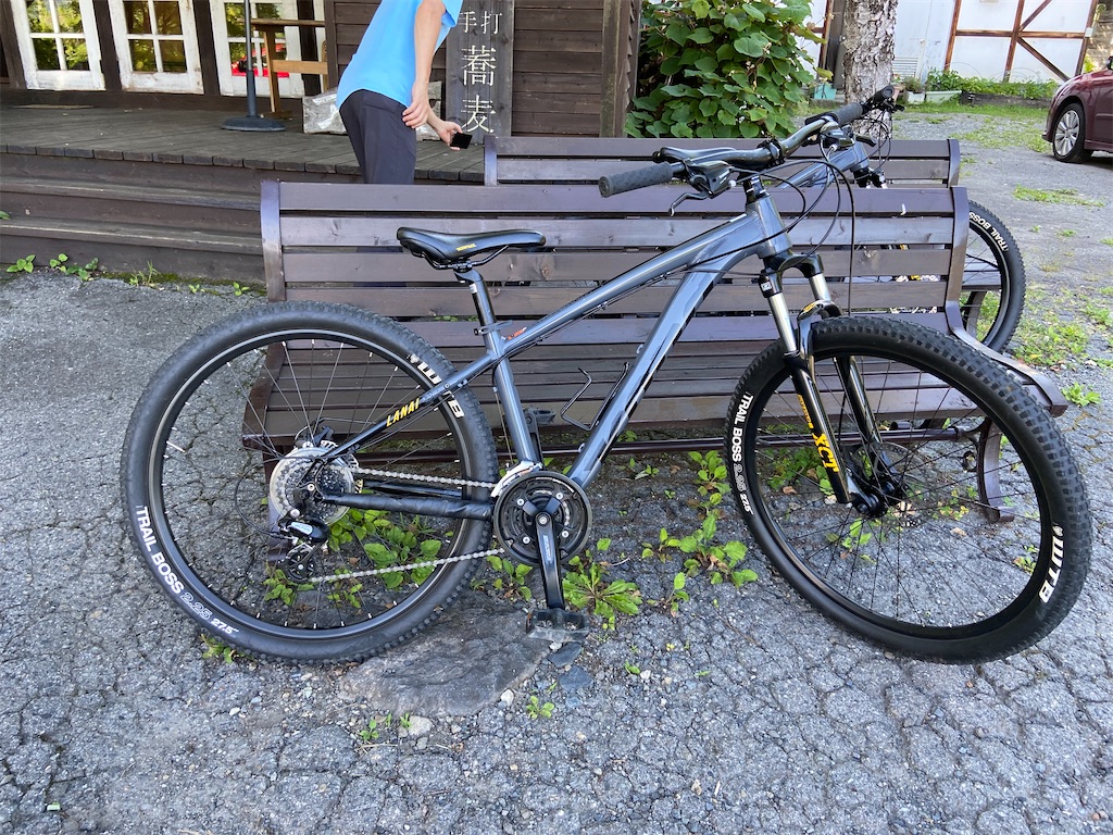 f:id:coruri:20210809000057j:plain