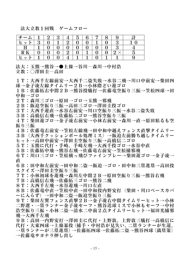 f:id:cos-jonetsu:20161222094307j:image f:id:cos-jonetsu:20161222094307j:image
