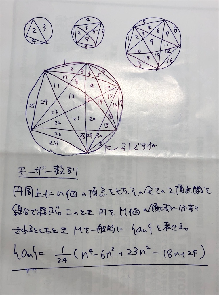 f:id:cos1:20190530085259j:image