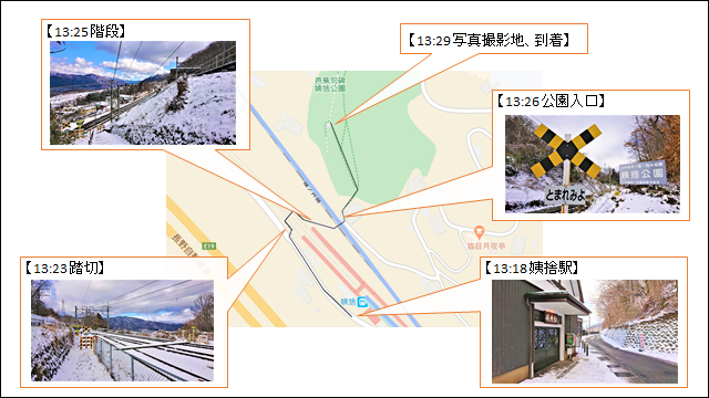 f:id:cosine_travel:20200418173346p:plain
