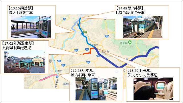 f:id:cosine_travel:20200418184331p:plain