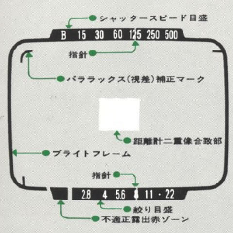 f:id:cosinon:20190601154450j:plain f:id:cosinon:20190601154450j:plain