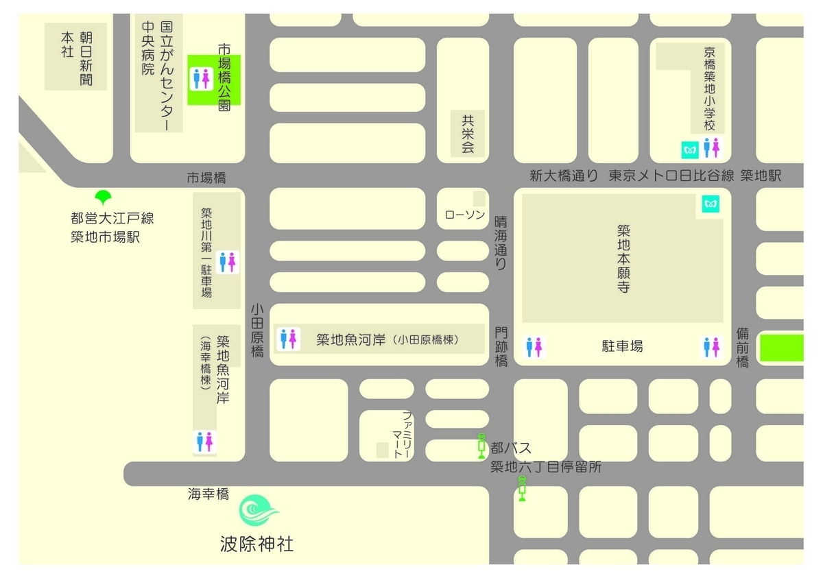 f:id:cosinon:20200107163506j:plain