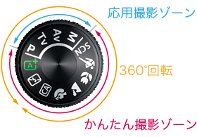 f:id:cosinon:20200901121214j:plain