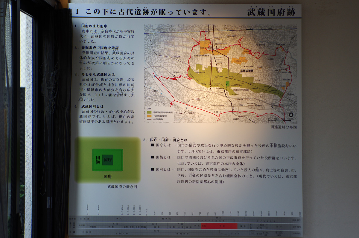 f:id:cosinon:20220103221509j:plain