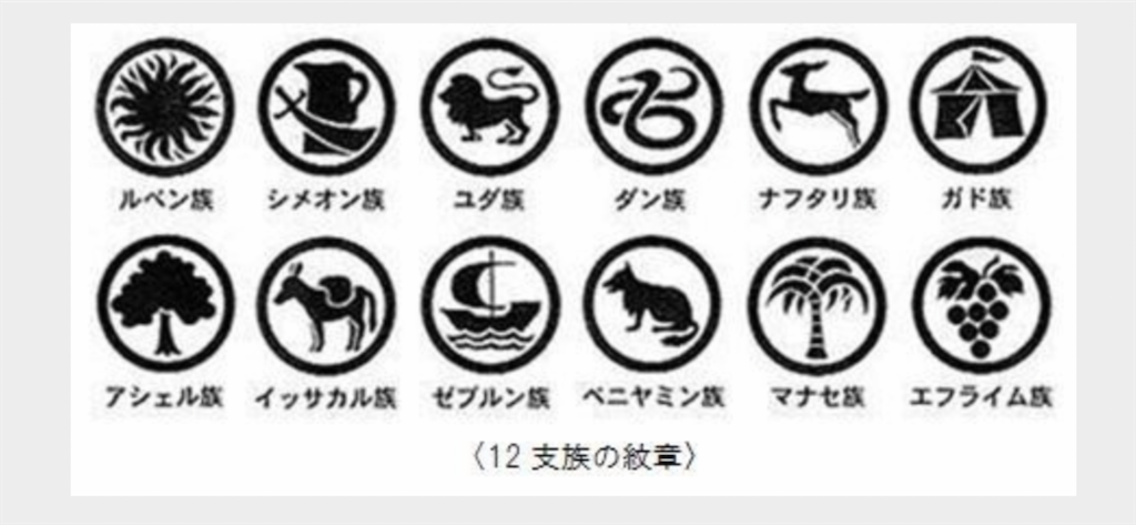f:id:cosmicnon:20220213135858p:image