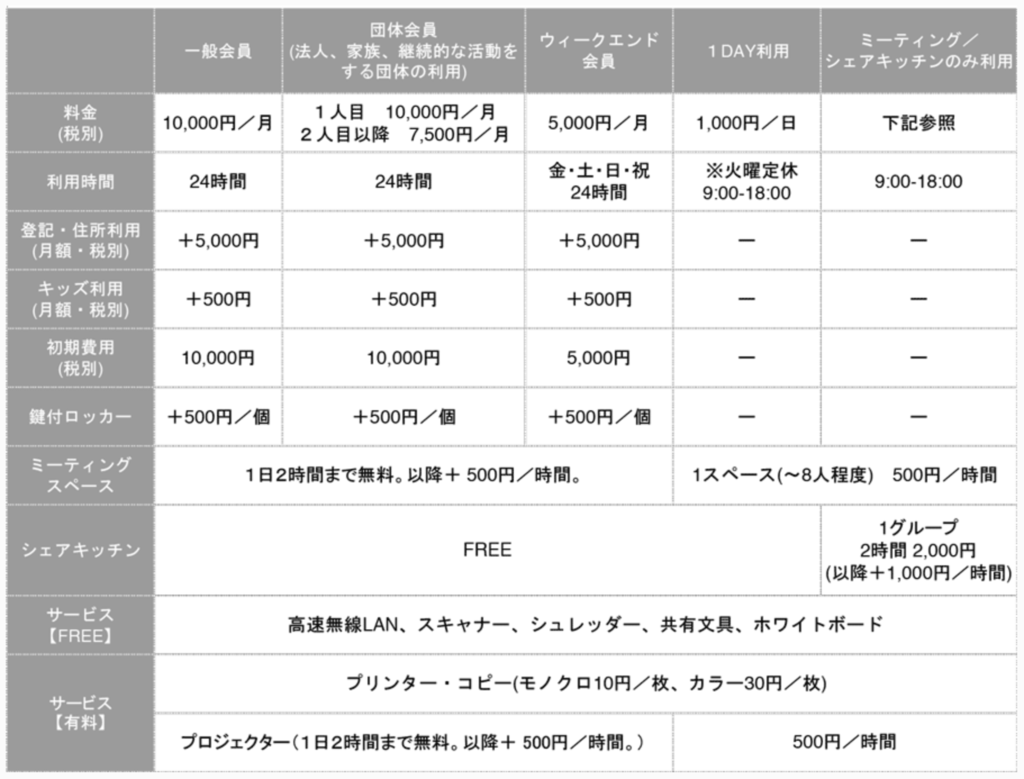 f:id:cosmo95:20190105214201p:plain