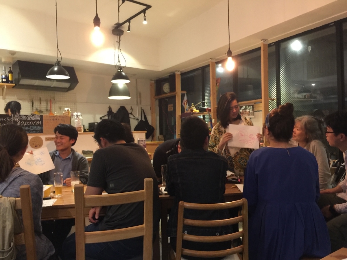 f:id:cosmo95:20190501012558j:plain