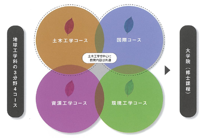 f:id:cosmonnuu:20201016205842p:plain