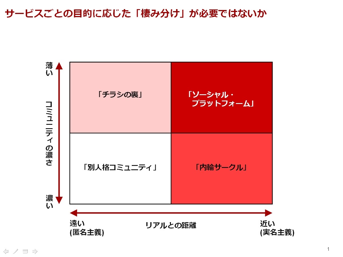 f:id:cosmovita:20110520200850j:image:w480 f:id:cosmovita:20110520200850j:image:w480