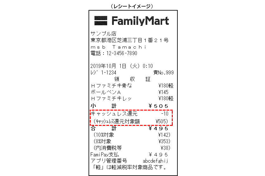 f:id:cospe:20191005144928j:plain