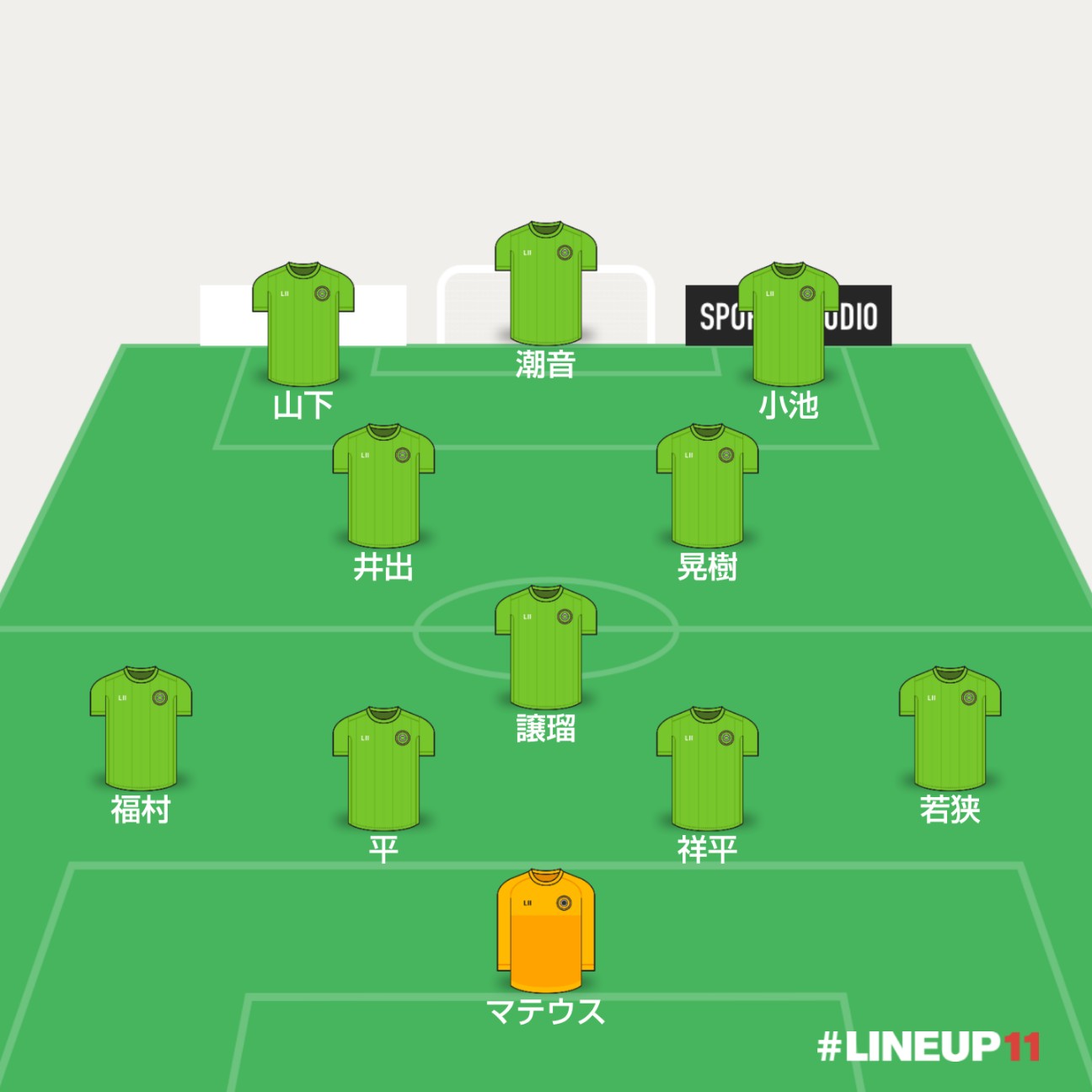 f:id:costoros_verdy:20200802225035j:plain