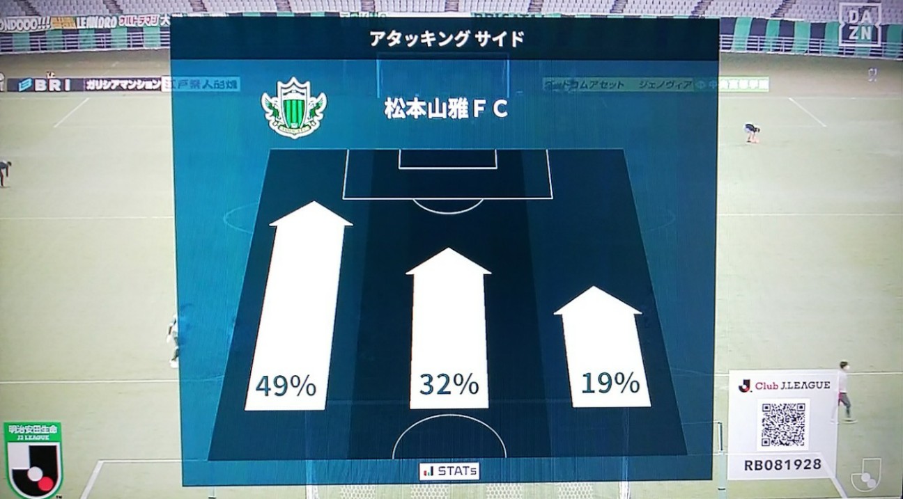 f:id:costoros_verdy:20200821011016j:plain