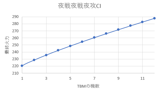f:id:cosumoriumu:20190223022418p:plain