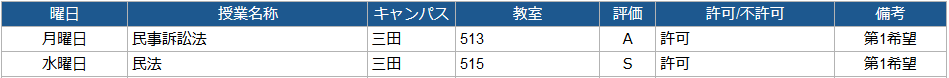 f:id:cotocoto-tottocoto:20180209001138p:plain f:id:cotocoto-tottocoto:20180209001138p:plain
