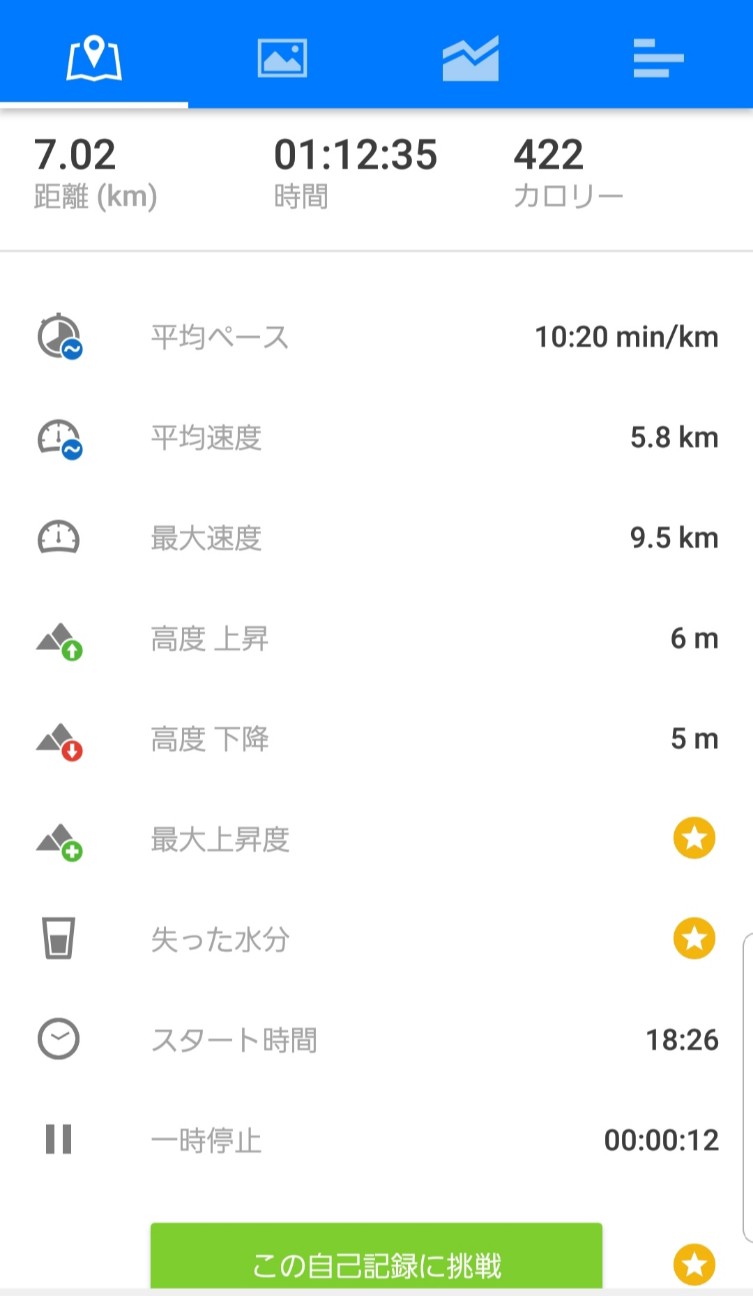 f:id:cotocotocorn:20190407172500j:image