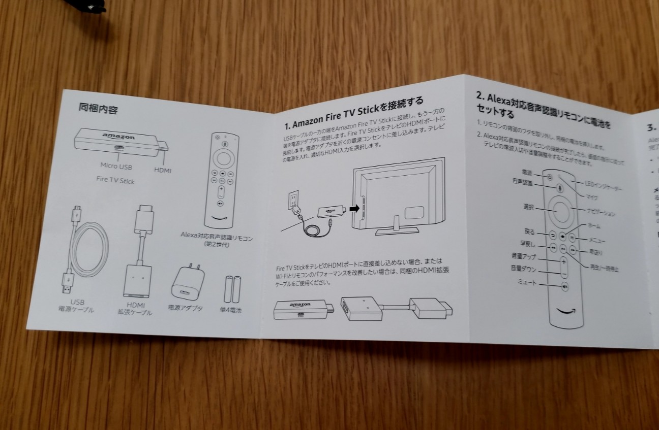 f:id:cotocotocorn:20190409060221j:image