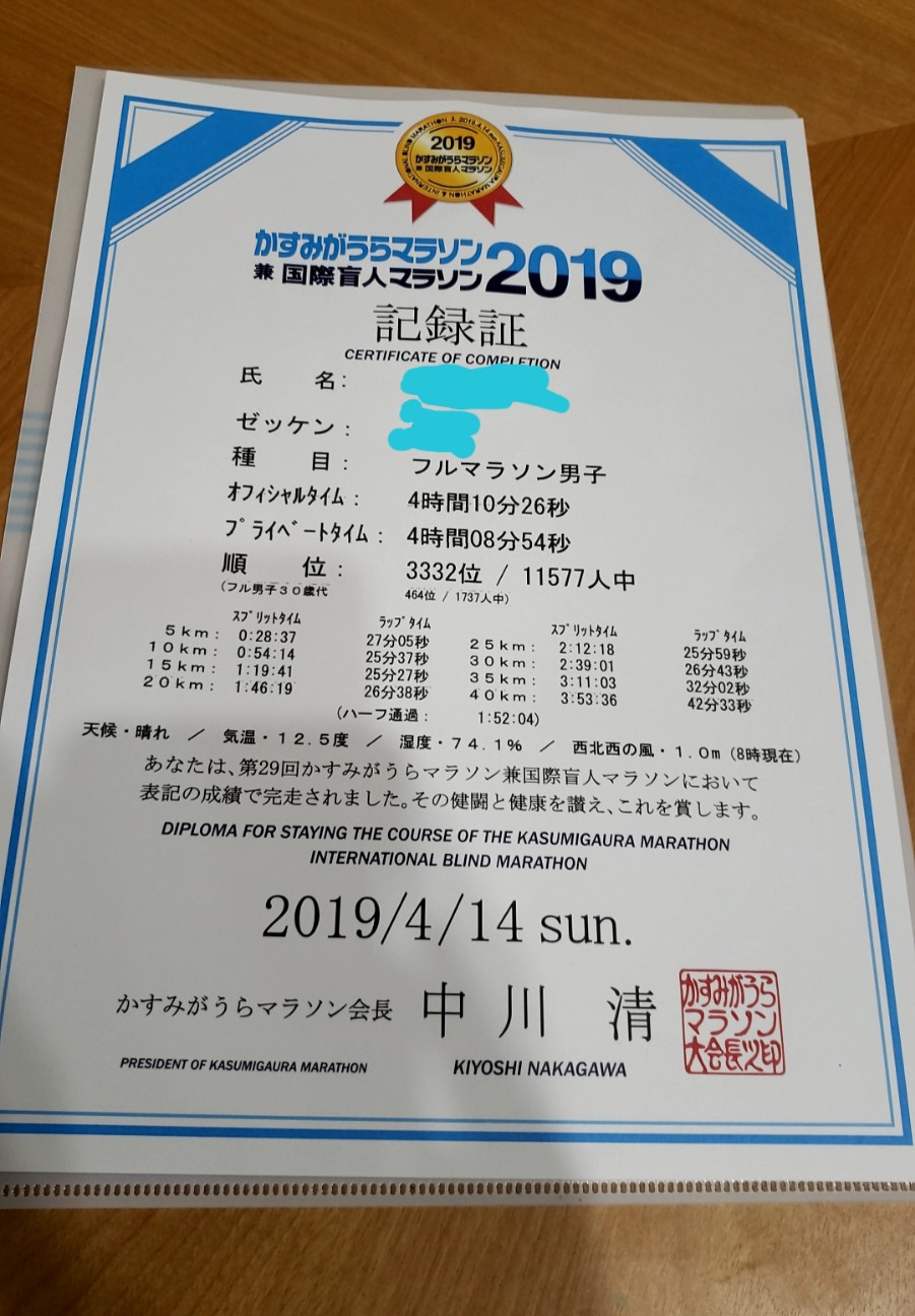f:id:cotocotocorn:20190416231043j:image