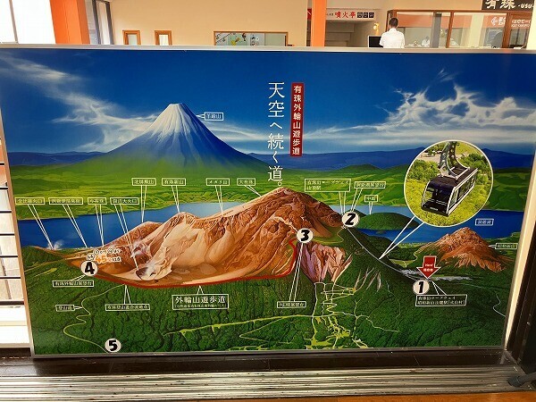 有珠山散策マップ