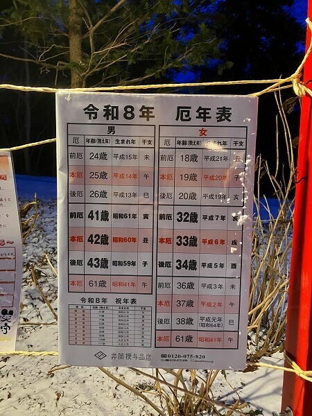 厄年一覧