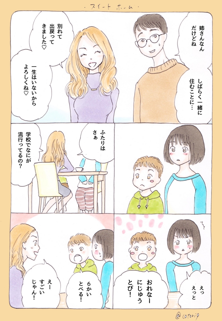 f:id:cotori9:20160628212815j:plain