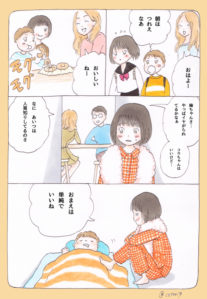 f:id:cotori9:20160628212829j:plain