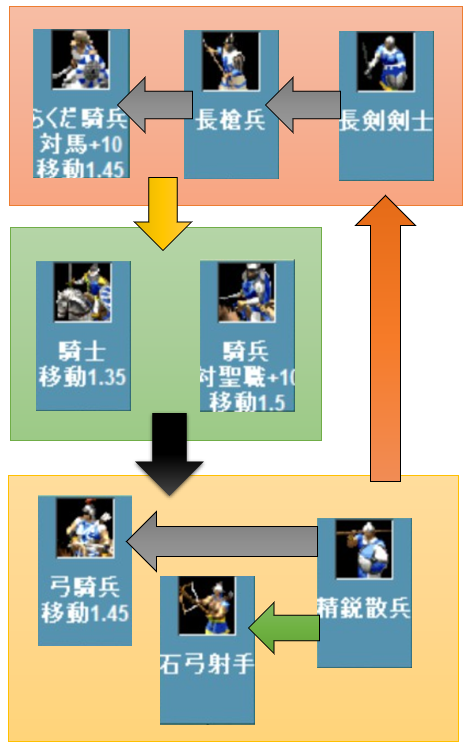 イメージ 2