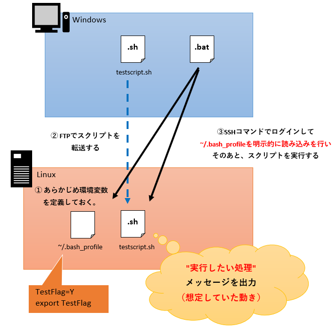 イメージ 2