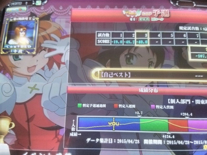 イメージ 1