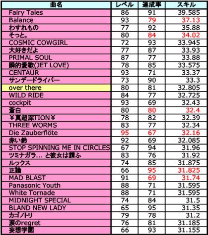イメージ 2