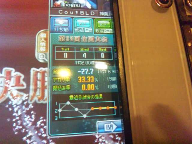 イメージ 3