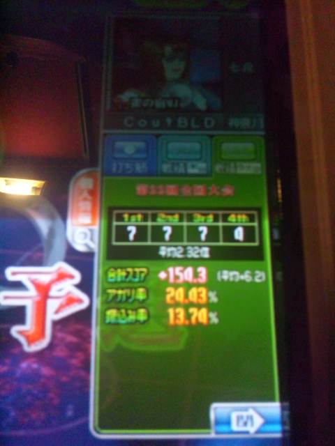 イメージ 3