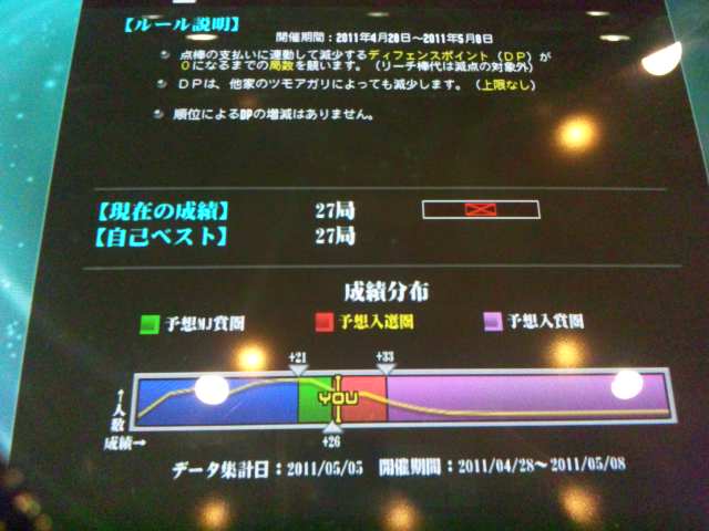 イメージ 2