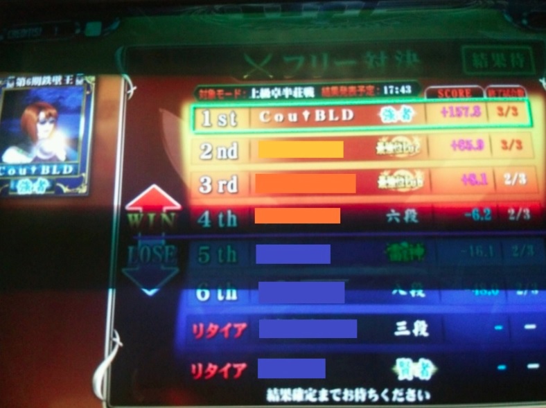 イメージ 2