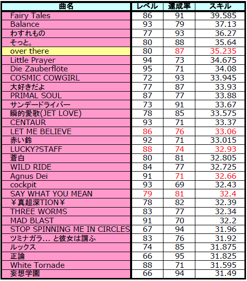 イメージ 2